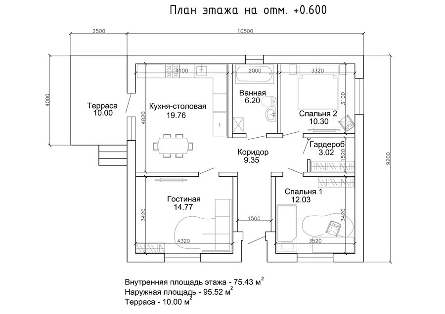 Дом «Проект 7», 95,52 м² — планировка